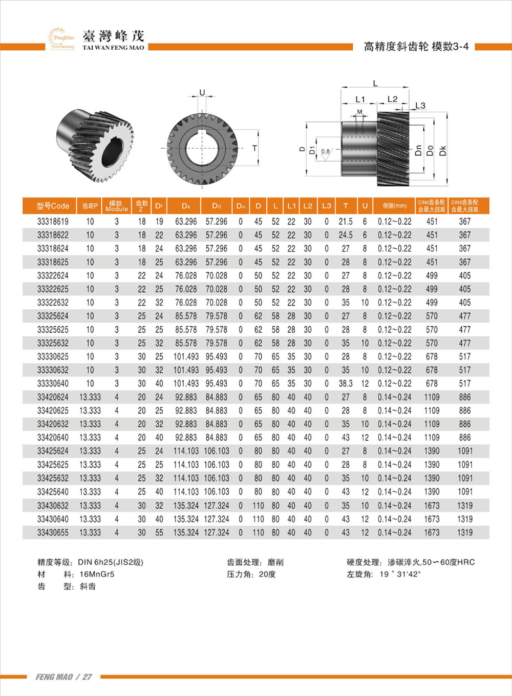 高精度斜齒輪模數3-4產品參數