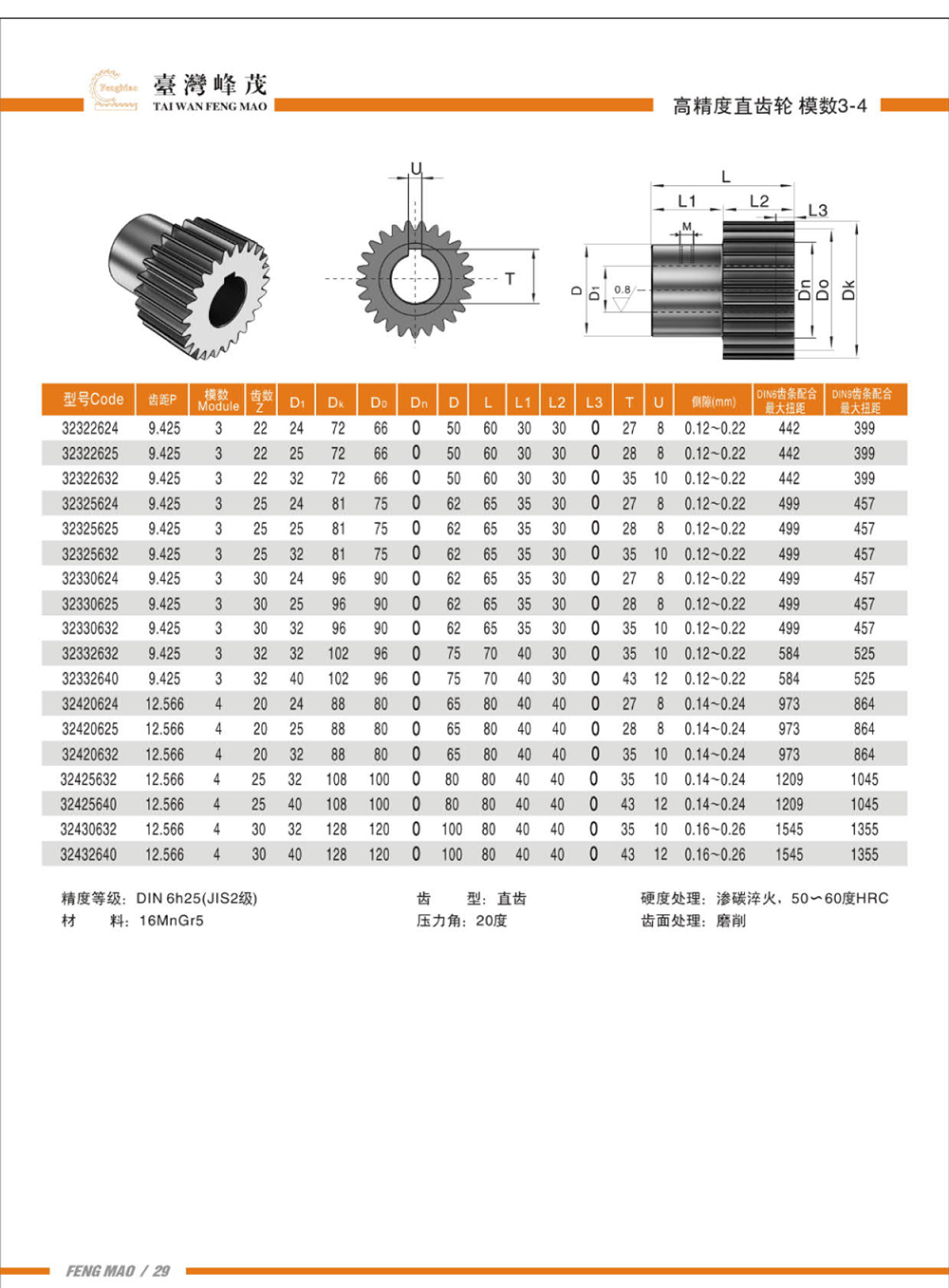 高精度直齒輪模數3-4產品參數