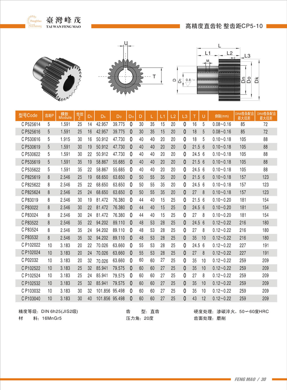 高精度直齒輪整齒距CP5-10產品參數